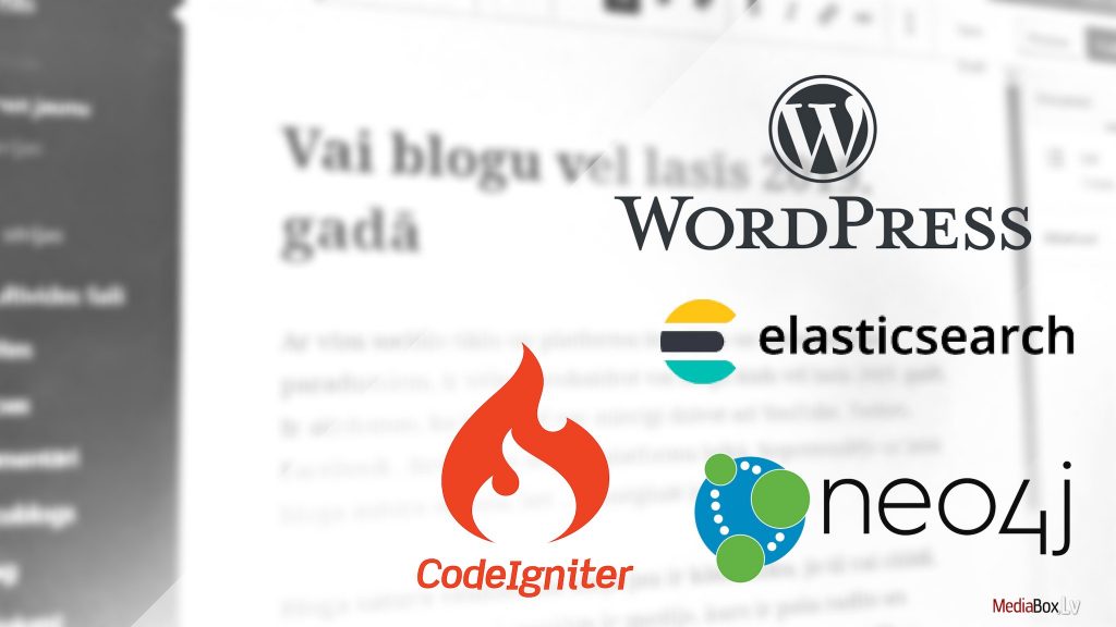 Web izstrāde: WordPress, Neo4j, CodeIgniter, Elasticsearch